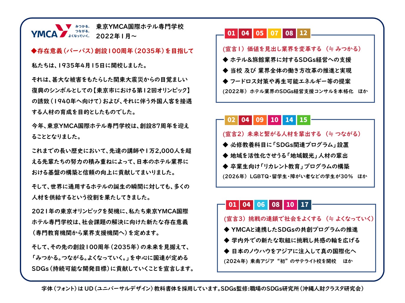 東京YMCA国際ホテル線学校　SDGs宣言